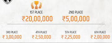 Pubg Mobile India Series 2020 Tournament Announced Best Apple Watch Apps Best Apple Watch Latest Technology News