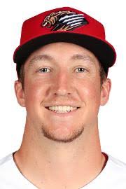 Right-handed Starting Pitchers