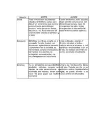 Pura en un proceso formal y sistemático de coordinar el método científico de análisis y generalización con las fases deductivas e inductivas del. Cuadro Comparativo De Juegos De Antes Y Ahora Portafolio De Evidencias Desarrollo Fisico Y Salud Guardarguardar Cuadro Comparativo Antes Y Ahora Para Mas Tarde Welcome To The Blog