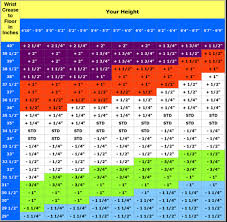 35 Particular Mens Golf Club Length Chart