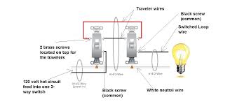 This is a relatively common. I Have An Old Three Way Switch From The 60s Or 70s It Looks Like There Are Two Screws On The Top And One On The