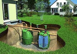 Zisterne Wassertank Garten Gewachshausanbau Wasserfass Garten