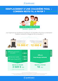 We did not find results for: Prime A La Conversion Chaudiere Quel Reste A Payer