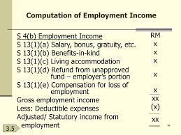 A new piece of legislation which provides an additional statutory benefit to employees is the employment insurance system act 2017 (eis) , which was passed by the dewan rakyat on 26 october 2017. Ppt Employment Income Powerpoint Presentation Free Download Id 3800593