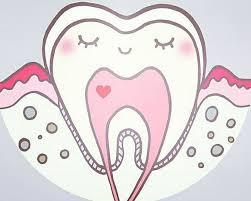 Pin De Cathia Alonso En Dental Con Imagenes Arte Dental Odontologia Higienista Dental