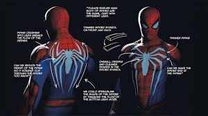 The Art Of Insomniac S Spider Man Spiderman Spider Spiderman Art