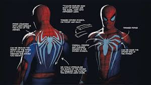 Designed by acclaimed artist adi granov, the. The Art Of Insomniac S Spider Man Spiderman Spider Spiderman Art