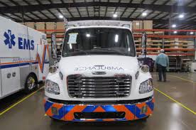 Image result for White 1990 Braun Industries