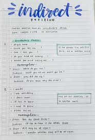 Check spelling or type a new query. Catatan Bahasa Inggris Sma Kelas 10 12