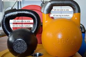 Vadba s kettlebell je primerna za začetnike kot tudi za ekstremne športnike. The Best Kettlebell For Home Fitness Reviews By Wirecutter