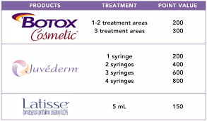 Maybe you would like to learn more about one of these? Introducing The Brilliant Distinctions Program Toronto Dermatology Centre