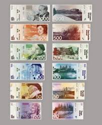 Content Reinvent New Swedish Banknotes Money Design Banknotes Design Currency Design