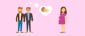 We did not find results for: How Does Surrogacy Work For Gay Couple