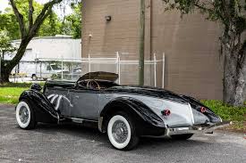 Image result for Dark Auburn 1982 Dodge