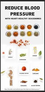 7 Spices That Help Lower Blood Pressure Naturally ᐅ Dr Cynthia, Md