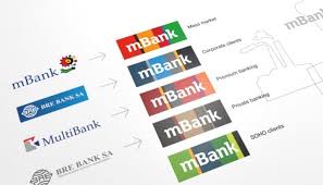 Naša online banka je otvorená vždy! Mbank Digital Bank That Conquered Polish Market