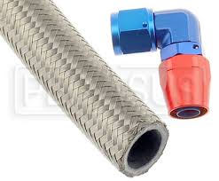 Measure top diameter of thread at b; An Fittings Hose Sizes Pegasus