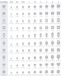 Diamond Conversion Chart Mm To Carat Www Bedowntowndaytona Com