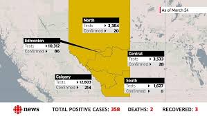 New targeted restrictions were also introduced tuesday based on the recommendations chief medical officer of health dr. What You Need To Know About Covid 19 In Alberta March 2020 Archive Braceworks Custom Orthotics