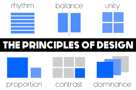 Balance, emphasis, rhythm, contrast, harmony, pattern, proportion, repetition, variety, movement and unity. Design Principles Dragon1
