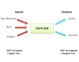 This means that an exporter does not collect gst on his exports but he is able to claim gst incurred in his acquisitions as his input tax if he is a. Implementation Of Goods And Service Tax Gst In Malaysia Yyc