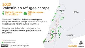 In the aftermath of the 1948 war of independence, israel signed armistice agreements with egypt, jordan, syria, and lebanon. Palestine And Israel Mapping An Annexation Human Rights News Al Jazeera