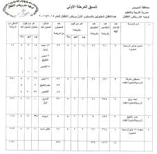 Check spelling or type a new query. ØªØ¹Ù„ÙŠÙ… Ø§Ù„Ø³ÙˆÙŠØ³ Ø¨Ø§Ù„Ù…Ø³ØªÙ†Ø¯Ø§Øª Ø§Ø¹ØªÙ…Ø§Ø¯ Ù†ØªÙŠØ¬Ø© ØªÙ†Ø³ÙŠÙ‚ Ø±ÙŠØ§Ø¶ Ø§Ù„Ø£Ø·ÙØ§Ù„ Ø¨Ù†Ø³Ø¨Ø© Ø§Ø³ØªÙŠØ¹Ø§Ø¨ 35 5