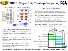 the trips project tera op reliable intelligently advanced