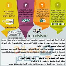 للمزيد من المعلومات تفضل بزيارة موقعنا نصائح مسافر Mosafertips Com نصائح مسافر سفر صيف اوروبا الخليج البحرين منامه عمان مسقط دبي الامارات مكاتب سفريات البحر