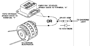 Msd 7al wiring diagrams ford. Tech Tip Msd Ignition Tech