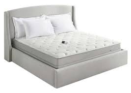 Sleep number bed performance ratings & analysis. Sleep Number C2 Review The Right Model For You Mattress Clarity