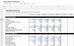Kpi management template is an excel spreadsheet for tracking kpi performance. Awesome Template With Kpi Dashboard Saas Startups