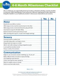 Disclosed Observation Chart For Children Baby Milestone