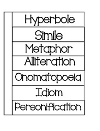 Figurative Language Foldable For Interactive Notebooks Figurative Language Figurative Language Foldable Interactive Notebooks