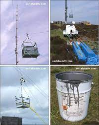 A fire at the bilsdale transmitting centre has been extinguished but concerns remain around the structural integrity of a transmitter mast, the north yorkshire fire and rescue service (nyfrs) has said. Bilsdale Transmitter A T V Poles Brackets Clamps Aerials