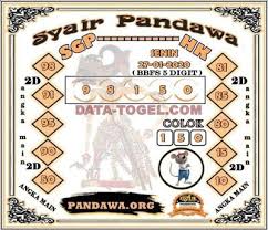 Prediksi Hk Malam Ini Senin 27 01 2020 Prediksihkmalamini Prediksihkhariini Prediksihksenin Prediksihkjitu Prediksihk2d Predi Di 2020 Malam Desember Dewi Bulan