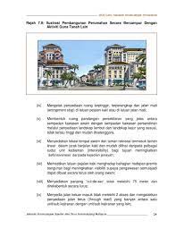 Garis panduan pejabat tapak piawai jkr. Garis Panduan Perancangan Perumahan Words Word Search Puzzle