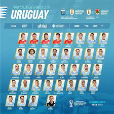 El brasileño remató y, ayudado por un desvió en la defensa, la pelota entró en el arco de uruguay para. Eliminatorias Qatar 2022 Colo Colo Maximiliano Falcon En La Nomina De Reservados Por La Seleccion Uruguaya Redgol