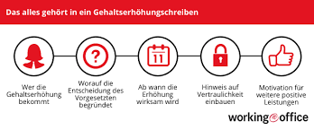 Vorlage als pdf & doc zum download + tipps und argumente aus der praxis. Brief Zur Gehaltserhohung Schreiben Tipps Gratis Muster Workingoffice De