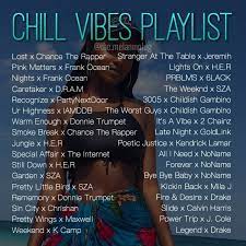 Chill Music To Listen To At Any Time Relax Your Mind With Some Smooth R B Rap Rap Playlist Rap Music Playlist Music Mood