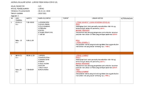 Jurnal agenda harian guru mungkin sangat dibutuhkan oleh para guru kelas maupun guru mata pelajaran saat ini, untuk itu maka berikut disajikan jurnal agenda harian guru kurikulum 2013 yang sengaja hadirkan sekarang ini untuk dapat mengurangi beban para guru dalam pengadministrasian pembelajaran. Contoh Jadwal Mata Pelajaran Luring Dan Laporan Pjj Luring Blog Pendidikan