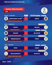 Jaringan malaysia sentiasa tersenarai dahulu. Jadual Perkembangan Bola Sepak Tempatan Dan Antarabangsa Facebook