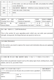 As you probably know, cv stands for curriculum vitae. En Japanese Resume Here Is How To Properly Write It Guidable