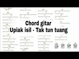 Lagu aku belum mandi tak tun tuang upiak versi upin ipin parody lucu keren banget bro. Chord Gitar Upiak Isil Tak Tun Tuang Kaskus
