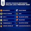 Kes kehilangan kanak² malaysia yang masih belum selesai! 1