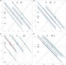 B & b pest control alton pasta indekss 65606. Effects Of Cover Crops On Beetle Assemblages In Tea Plantations Biorxiv