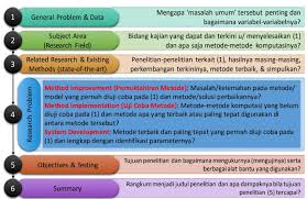 Check spelling or type a new query. Cara Membuat Latar Belakang Proposal Skripsi Yang Baik Dan Benar