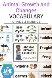 Are You Teaching The Grade 2 Science Unit On Animal Growth And Changes You May Like To Try Using The Grade 2 Science Science Words Science Teaching Resources