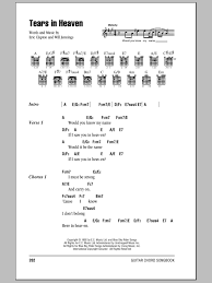 Eric Clapton Tears In Heaven Lyrics And Guitar Chords Image Result For Tears In Heaven Guitar Chords Canciones