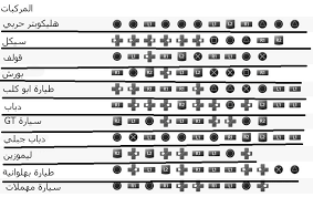 اسرار كراش بلاي ستيشن 4